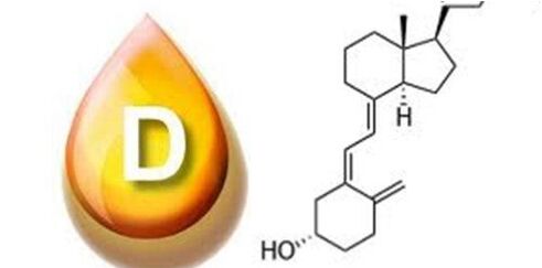 Vitamine D dans zxcvbnmqwert